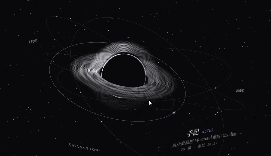 黑洞主題下,字卡跟星空一起被重力透鏡彎曲的試作